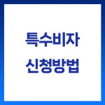 청록행정사합동사무소