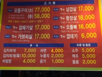 돈가