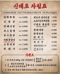 신대포