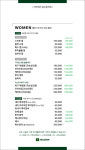 리안헤어 용인동백점