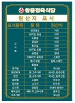 쌍용정육식당