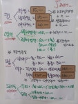 제이J헤어
