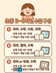 홈런스마트학습센터 운암홈런스마트공부방