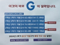 G1230 구래캠퍼스