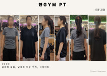 PT 잘하는 곳, 찬GYM PT&필라테스