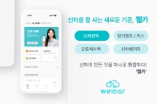 웰카