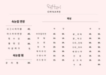 오르나레