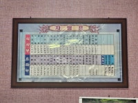 금화루