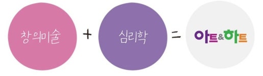 아트앤하트 남양주진접예당점