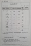 참소리음악학원