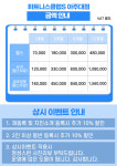 휘트니스클럽S 아주대점