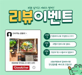 굽네치킨 화성안녕점