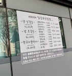 달콤한삼겹살