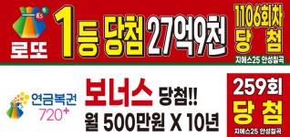 GS25 안성칠곡점