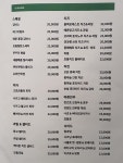 알베로