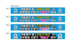 리서치보상전문행정사공인중개사사무소