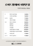 로이드밤헤어 서면점