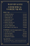 황실뷰티센타 송파본점