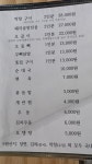 총각네곱창가게