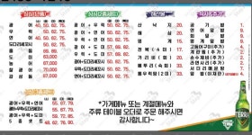 싱싱회센타