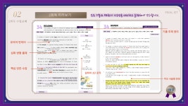 더원입시영어전문학원