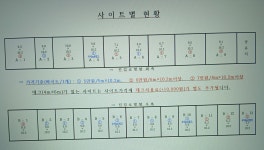 음성농촌관광농원
