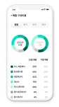 세무법인울림 중앙지점