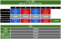 AOS주짓수 복산