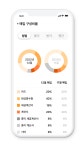 세무법인울림 중앙지점