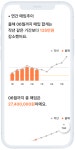 세무법인울림 중앙지점