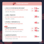 청담모네의원