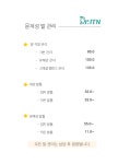바이인 닥터아이티엔 개봉점