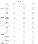 루마버텍스 티벡스 북대구점