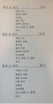 미식반점 상도점