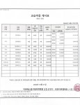 지피에스압구정어학학원