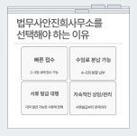 법무사안진희사무소