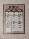 신독산