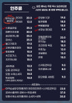 에이치투오
