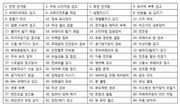 타이어프로 동암점