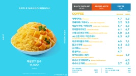 투썸플레이스 여주월송점