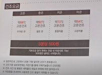 워시프레쉬셀프빨래방 익산영등점