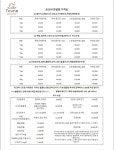 토브네 펫살롱