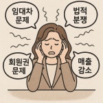 스토프컴퍼니