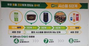 GH자연건강 서울대센터