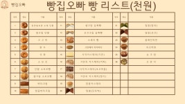 빵집오빠 동래내성점