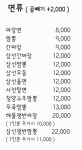 명궁