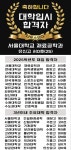 나우스터디보습학원