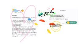 고등영어전문학원