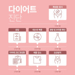 구로경희한의원