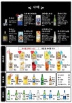 철길부산집 군자역점
